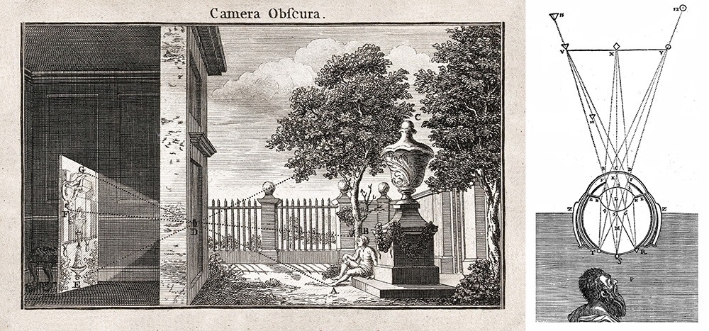 Illustration of a Camera obscura,  ( from James Ayscough, 1755 )<p>
Right; Observing the world through a prepared bovine eye.  René Descartes “La Dioptrique”, Leiden 1637. <p>.
